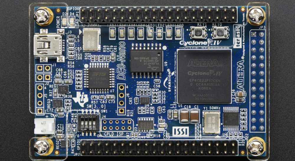 Read more about the article What is BSP FPGA ?