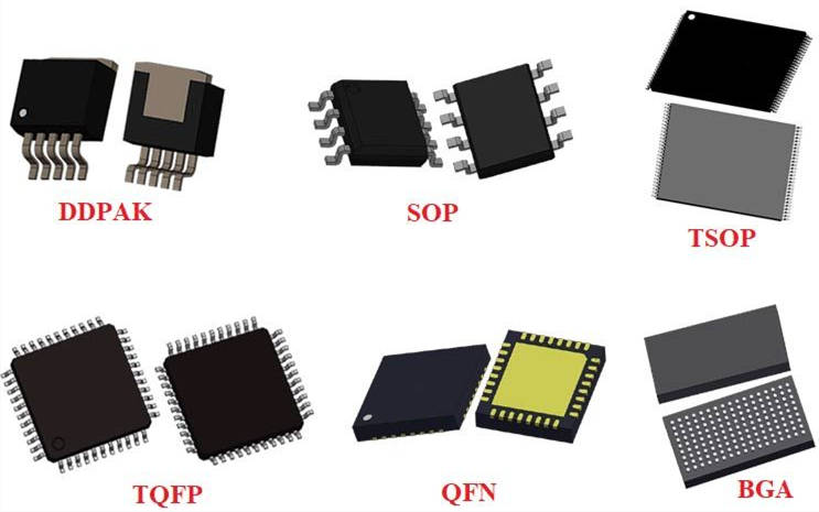 Read more about the article What is Packaged IC and Why is it Important?