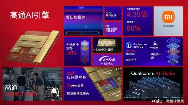 A Full Physical and Cost Analysis of Qualcomm's Flagship Smartphone  Processor, Including a Comparison with Its Predecessor, Reveals Qualcomm's  Newest Design - Edge AI and Vision Alliance