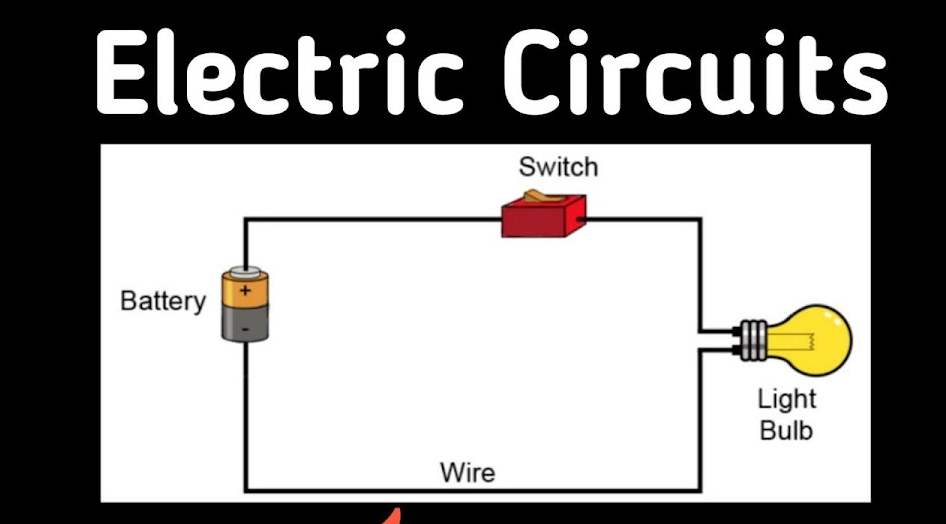 Electric circuit, Diagrams & Examples