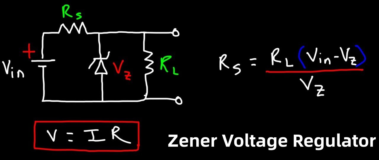 Read more about the article Definitions, Advantage & Disadvantage of Zener voltage regulator